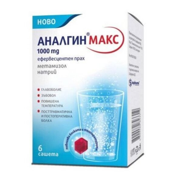 Analgin Max 1000 mg, 20 pcs — Аналгин Макс