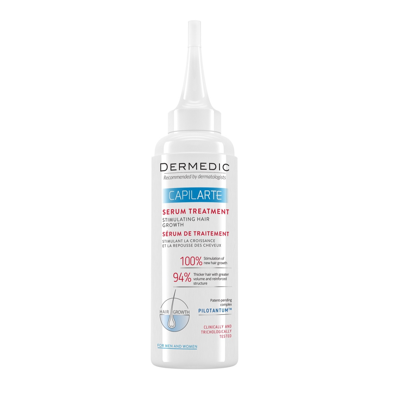DERMEDIC Capilarte Serum for stimulating hair growth 150 ml
