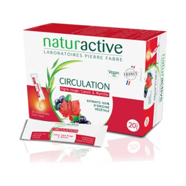 Naturactive Circulation Stick Fluide – 2x20 Sticks